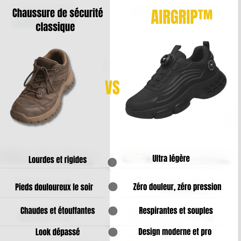 AIRGRIP™ - Ma boutique
