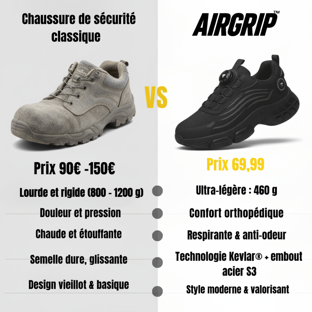 AIRGRIP PRO™ - Airgrip