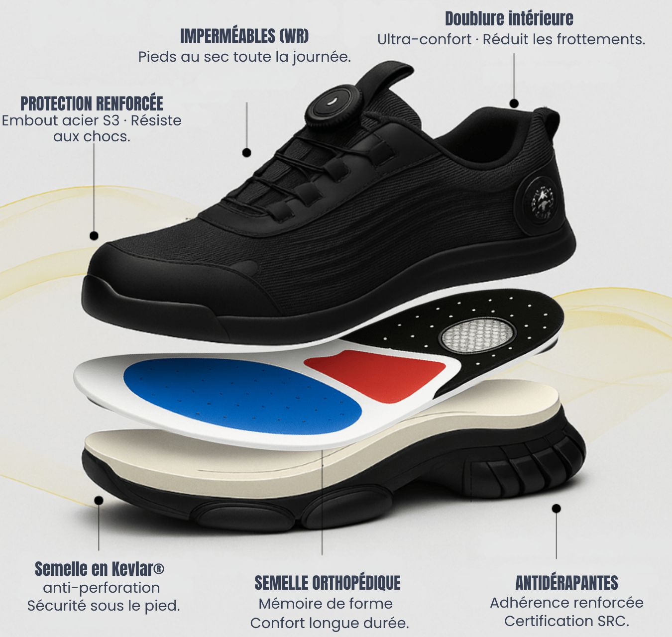 AIRGRIP PRO™ - Airgrip